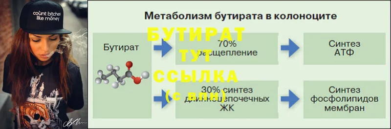 дарнет шоп  маркетплейс наркотические препараты  Бутират 1.4BDO  Грозный 